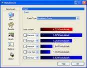 MetaBench 0.98