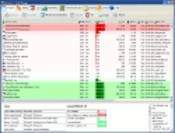 advanced task manager 5.0