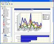 eWebLog Analyzer 2.30