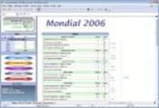 Mondial Manager 3.1b