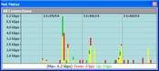 Net Meter 3.6 build 437