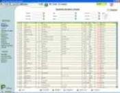 PackTransac Multipostes 13