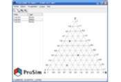 ProSim Ternary Diagram 1.0.2