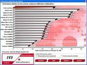 TestLAB 2003 Express 3.6.5